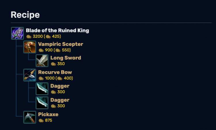 7 Best Movement Speed Items in League of Legends - LeagueFeed