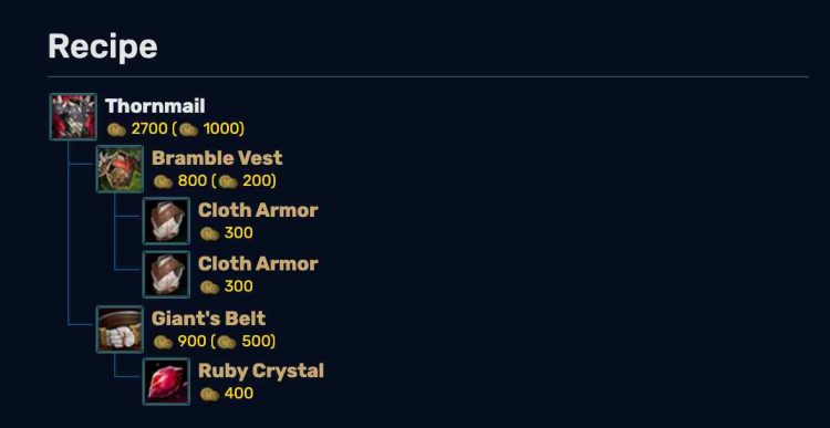 How To Play Against Vayne? The Best Counter Tips To Beat Vayne?