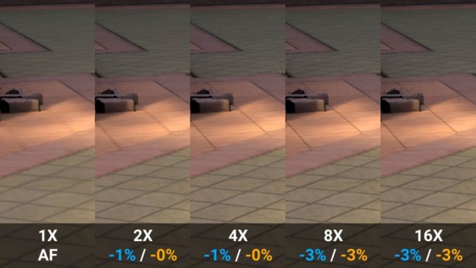 Mastering Anisotropic Filtering in Valorant: Sharpen Your Skills 🔍